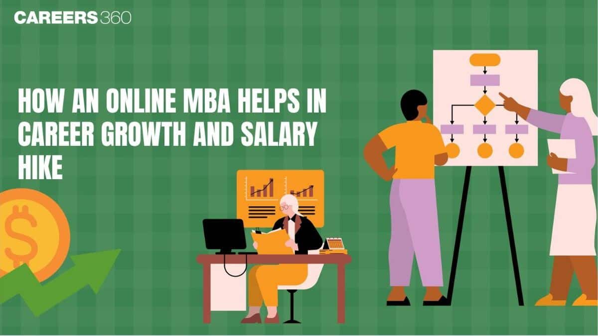 How an Online MBA Helps in Career Growth and Salary Hike