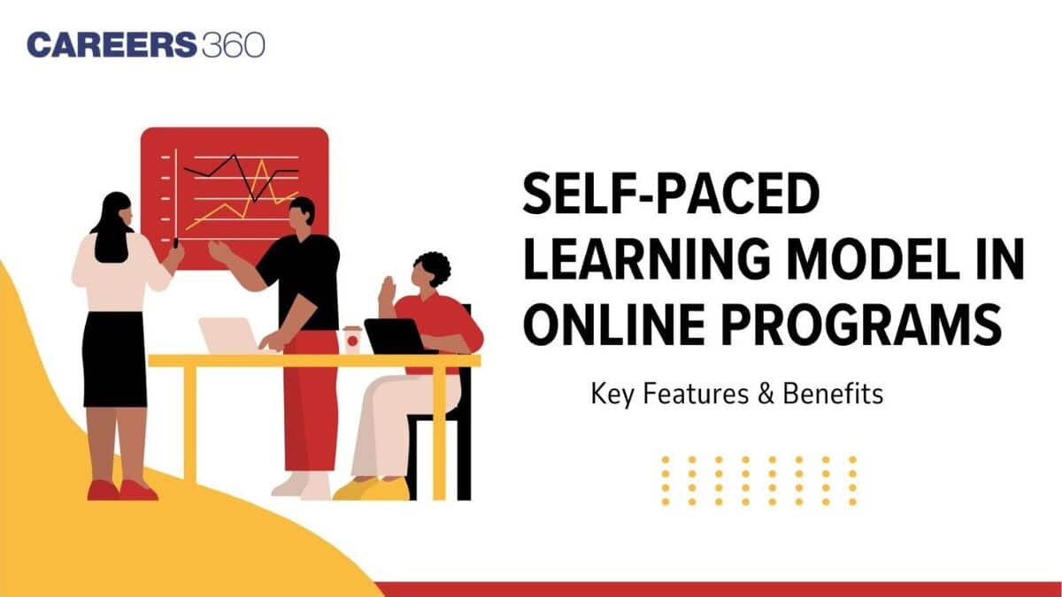 What is the Self-Paced Learning Model in Online Programs?