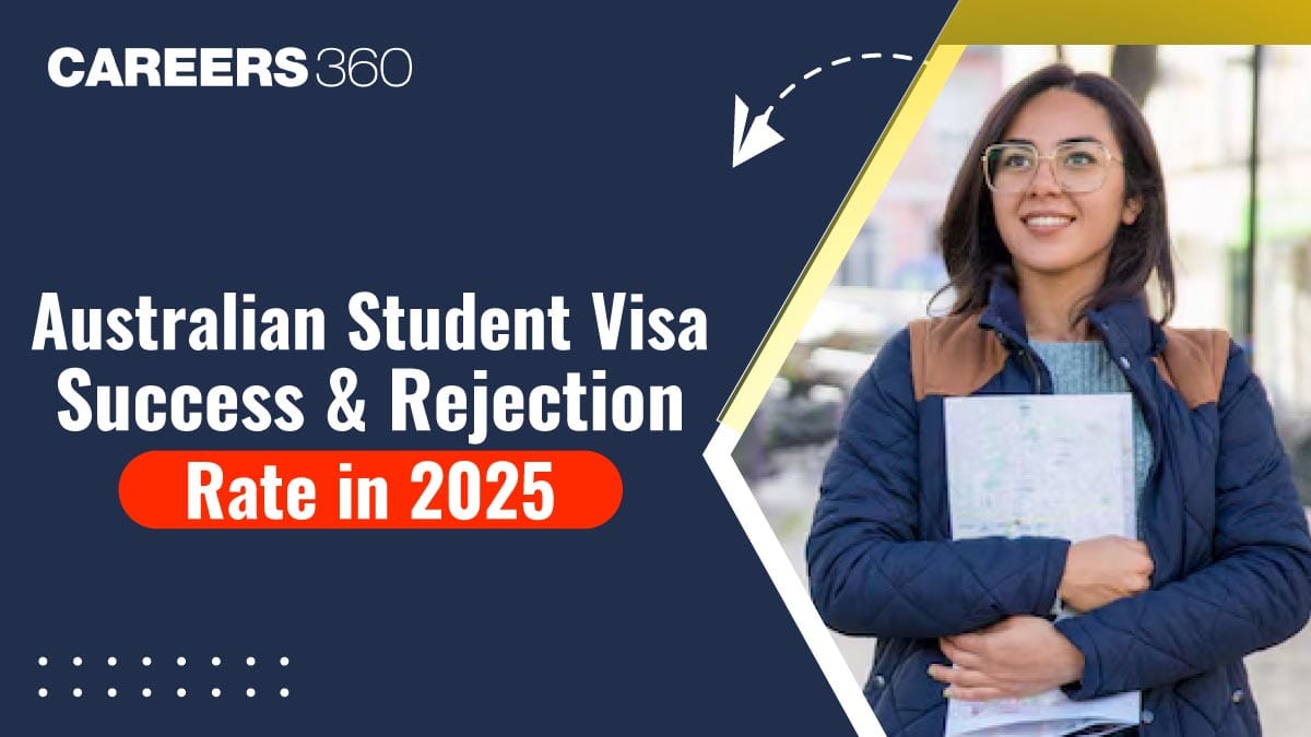 Australian Student Visa Success & Rejection Rate in 2025
