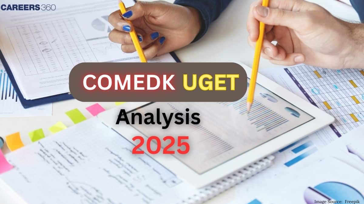 COMEDK UGET Exam Analysis 2025 - Check Difficulty Level, Previous Year Analysis
