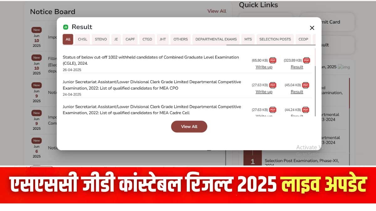 एसएससी जीडी 2025 सीबीई परीक्षा 4 से 25 फरवरी 2025 तक विभिन्न चरणों में आयोजित की गई। (इमेज-आधिकारिक वेबसाइट)