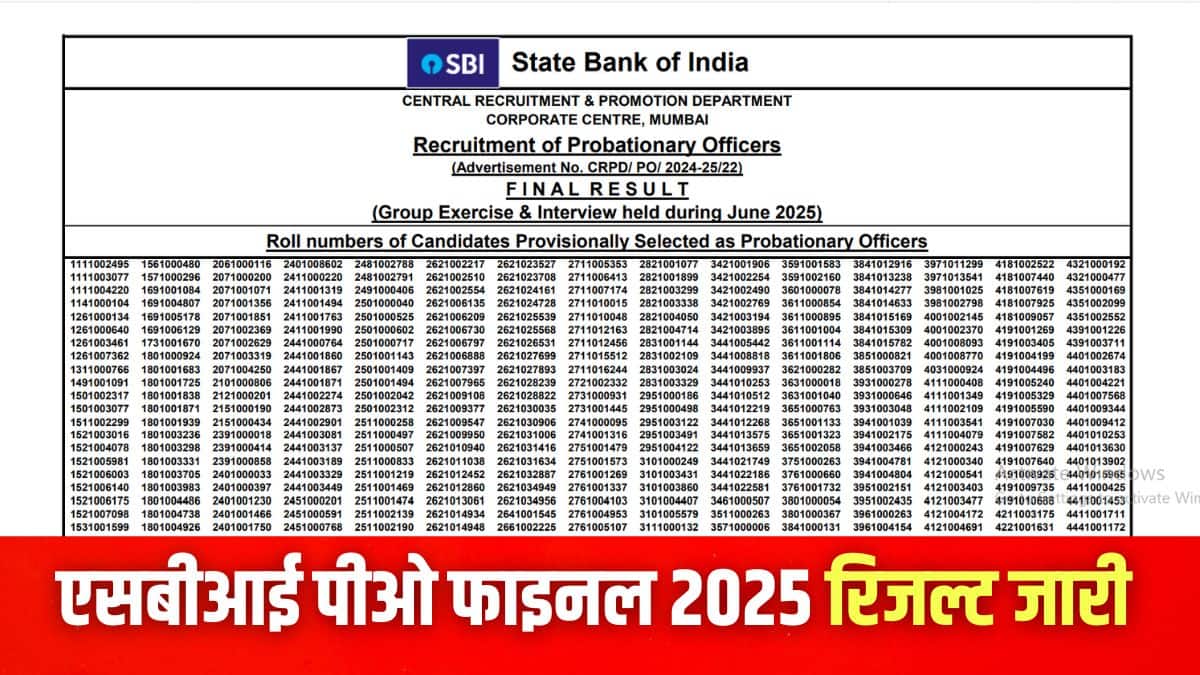 एसबीआई ने एसबीआई प्रोबेशनरी ऑफिसर के 600 पदों के लिए परिणाम जारी किया है। (इमेज-आधिकारिक वेबसाइट)