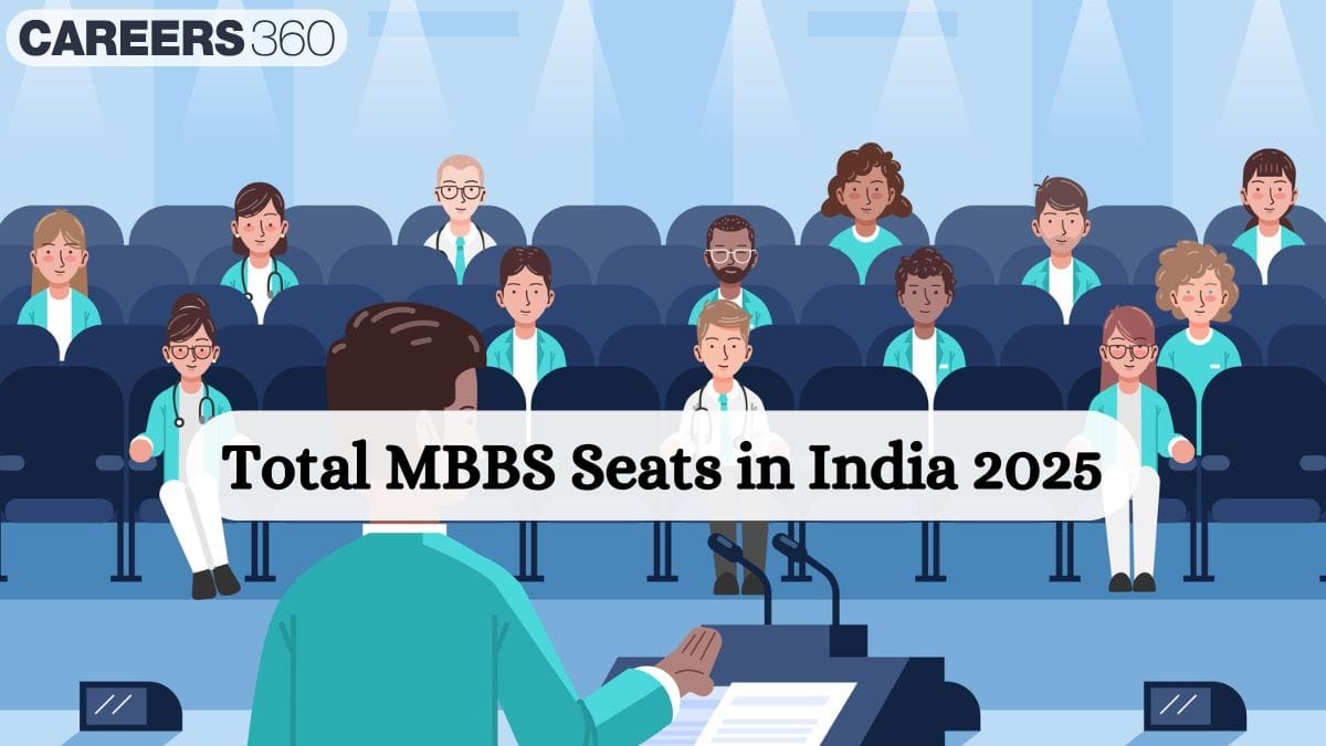 Total MBBS Seats in India 2026: Government & Private MBBS Seats - Careers360