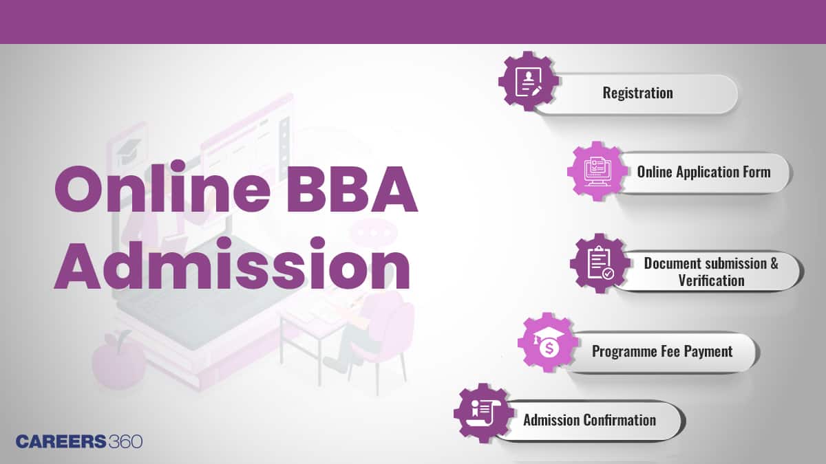 Online BBA Admission 2025: Eligibility, Selection Process, Fees, Top Colleges