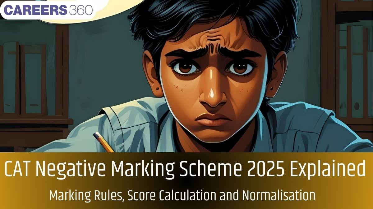 CAT Negative Marking Scheme 2025 Explained: Marking Rules, Score Calculation & Normalisation