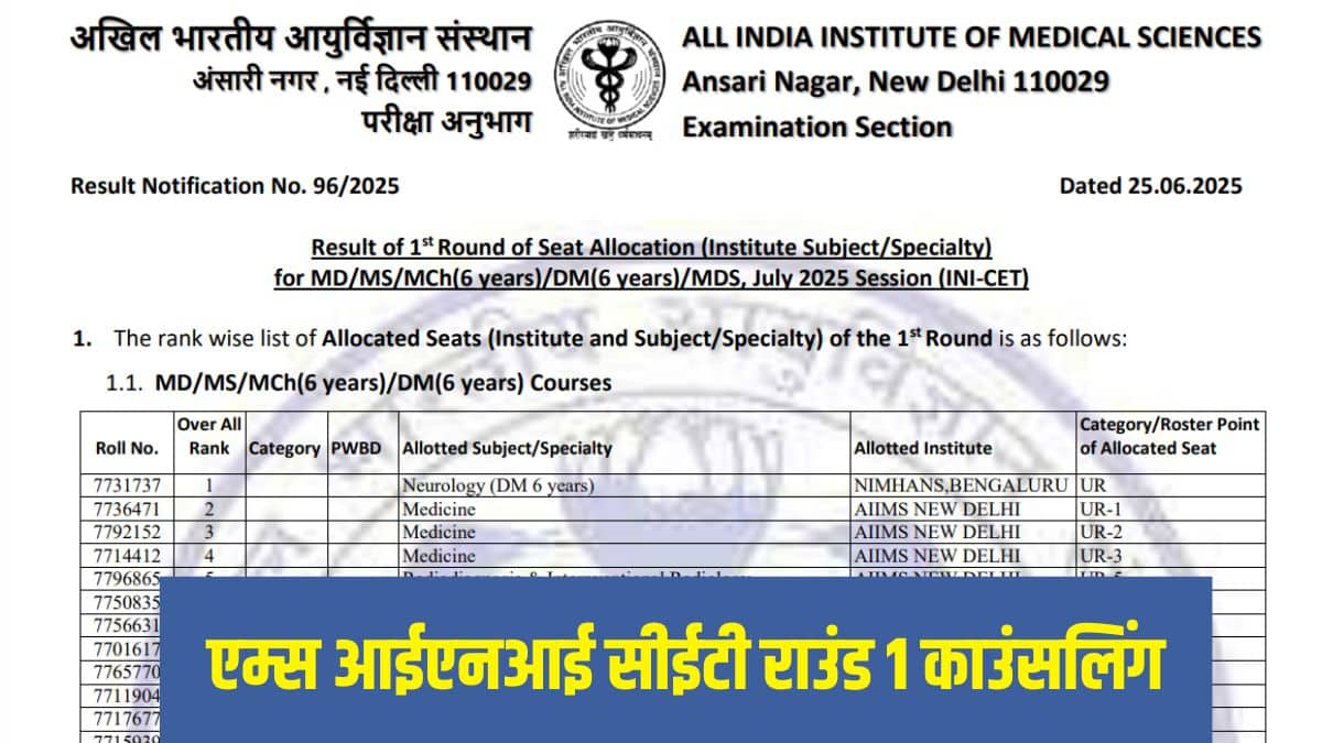 राउंड 1 सीट आवंटन रिजल्ट आधिकारिक वेबसाइट aiimsexams.ac.in पर पीडीएफ प्रारूप में उपलब्ध है। (आधिकारिक वेबसाइट)