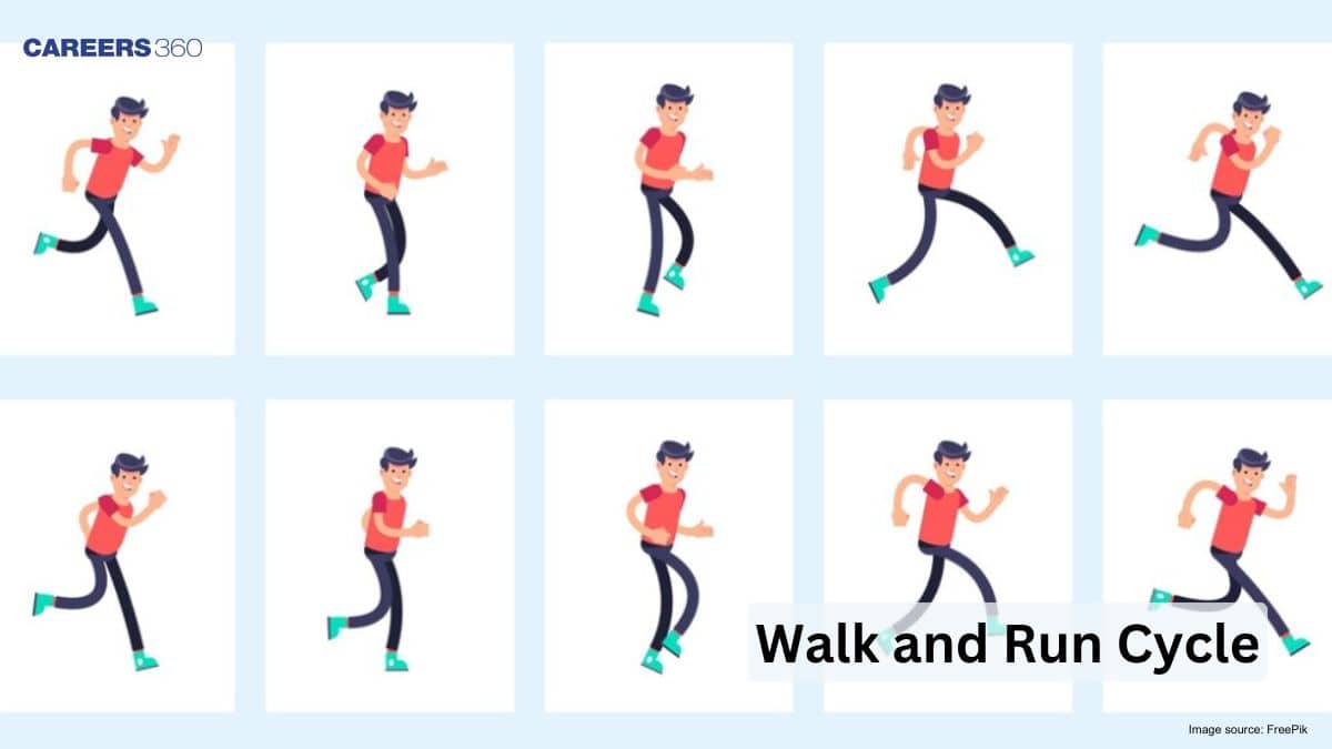 Walk and Run Cycle