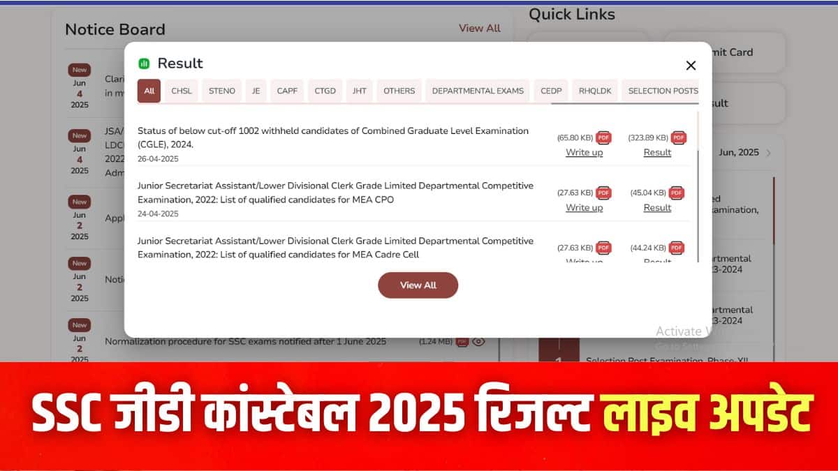 एसएससी जीडी कांस्टेबल 2025 परीक्षा 4 से 25 फरवरी के बीच आयोजित की गई। (इमेज-आधिकारिक वेबसाइट)