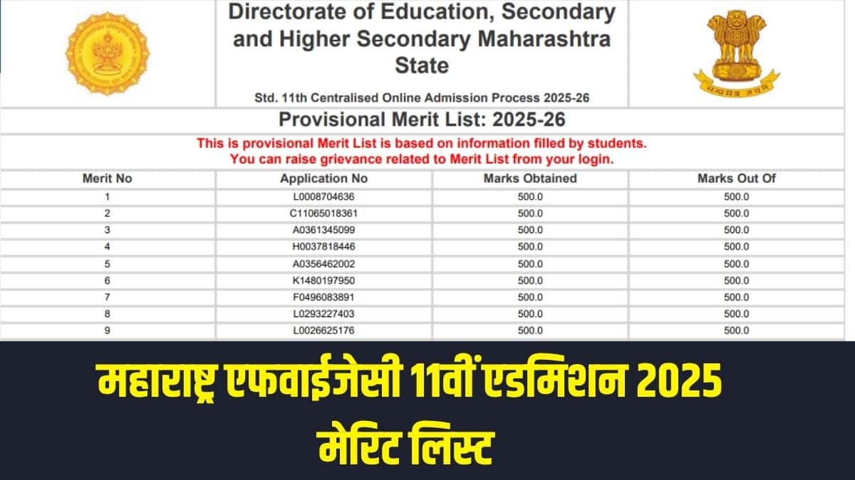 महाराष्ट्र एफवाईजेसी मेरिट सूची छात्रों को FYJC में प्रवेश लेने में सक्षम बनाएगी।(आधिकारिक वेबसाइट)
