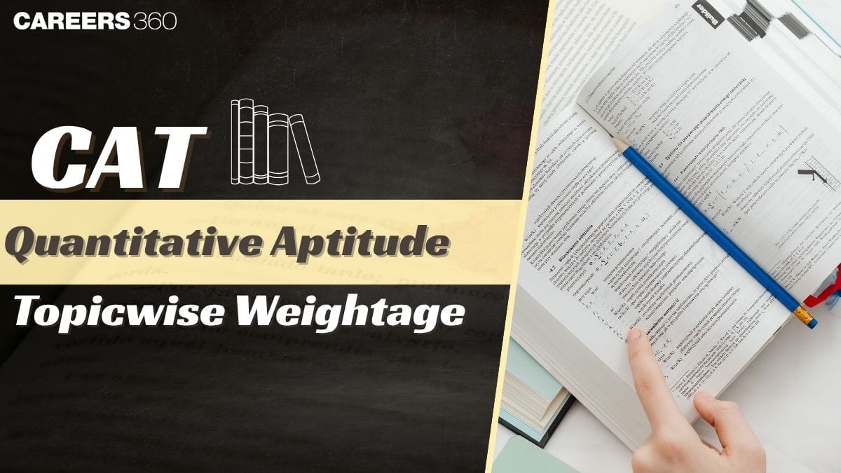 CAT 2025 Quantitative Aptitude Topic-Wise Weightage: Important Topics, Pattern & Syllabus
