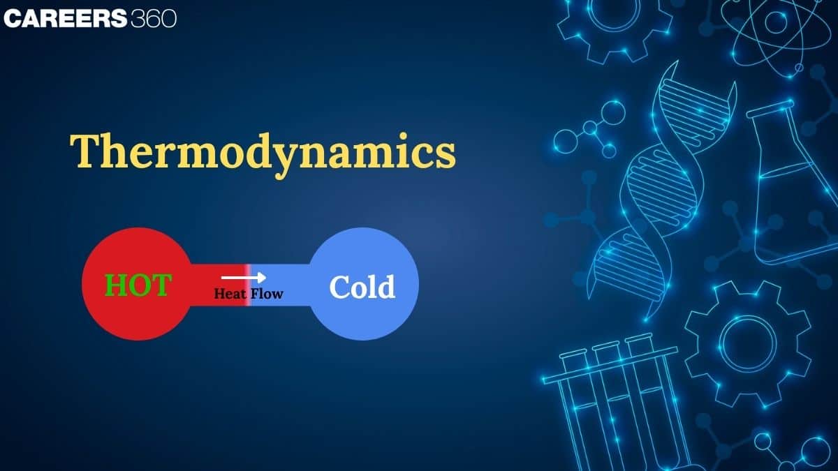 Chemical Thermodynamics - Notes, Topics, Books, FAQs