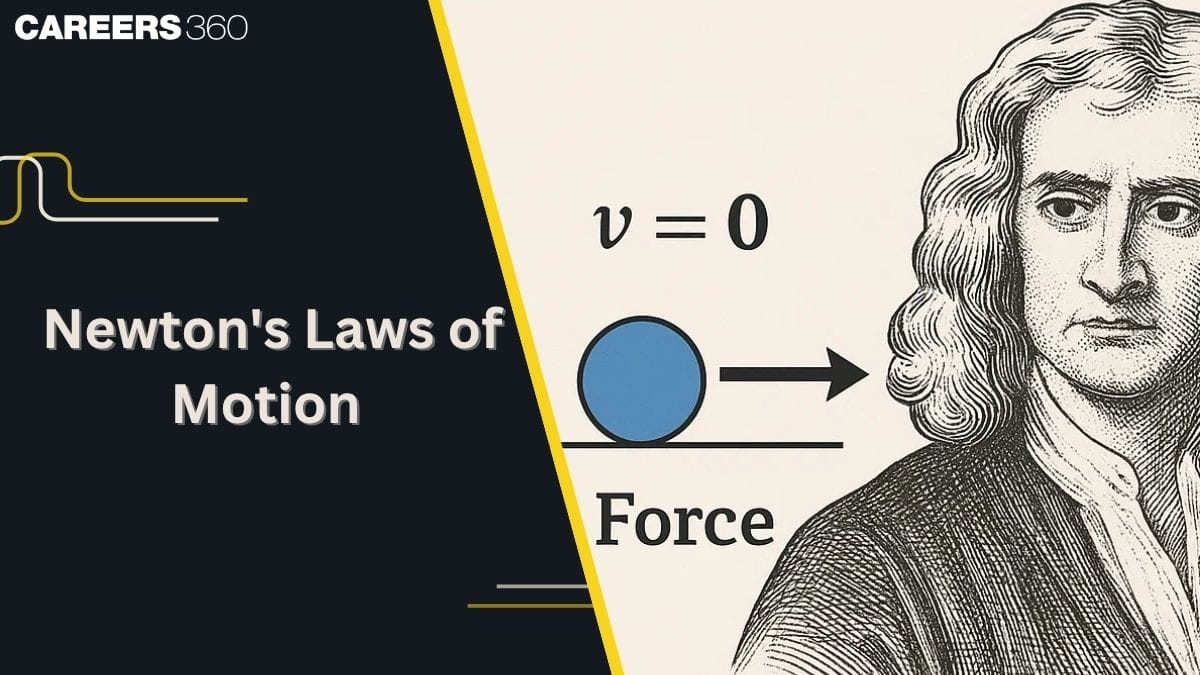 Newton's Laws of Motion - Notes, Topics, Formulas, Books, FAQs
