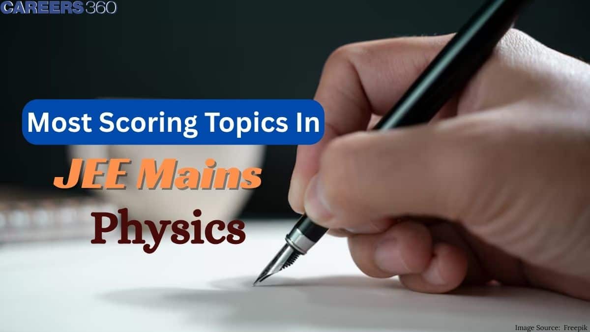 Most Scoring Topics in JEE Main Physics 2026 – High Weightage Chapters