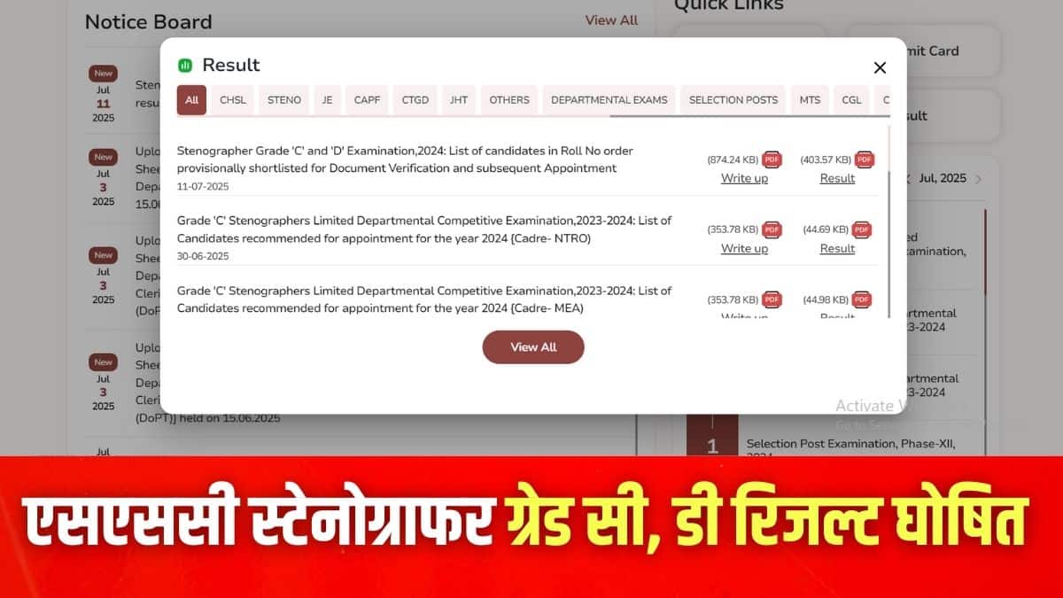 SSC Stenographer Result 2024: एसएससी स्टेनोग्राफर ग्रेड सी, डी रिजल्ट घोषित, चयनित उम्मीदवारों की लिस्ट जारी