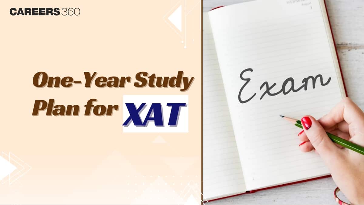 One-Year Study Plan for XAT 2026: Monthly Preparation Strategy to Crack XLRI Exam