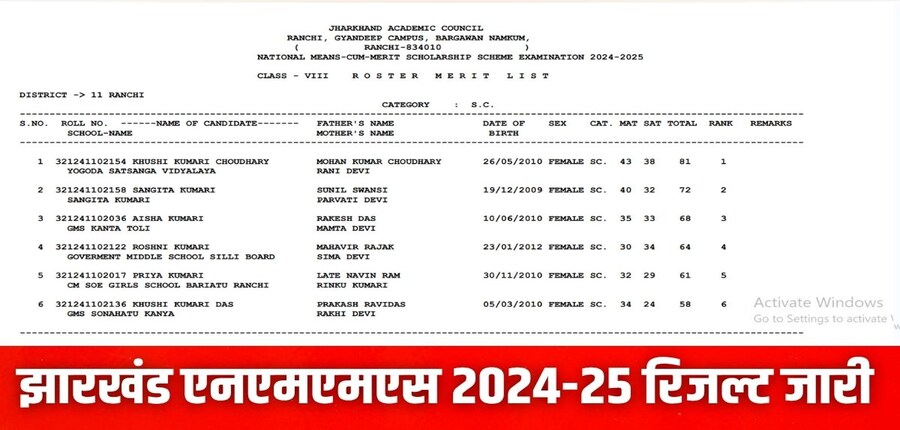 झारखंड एनएमएमएस परीक्षा 18 मई, 2025 को आयोजित की गई। बोर्ड ने जिलेवार मेरिट सूची भी जारी कर दी है। (इमेज-आधिकारिक वेबसाइट)