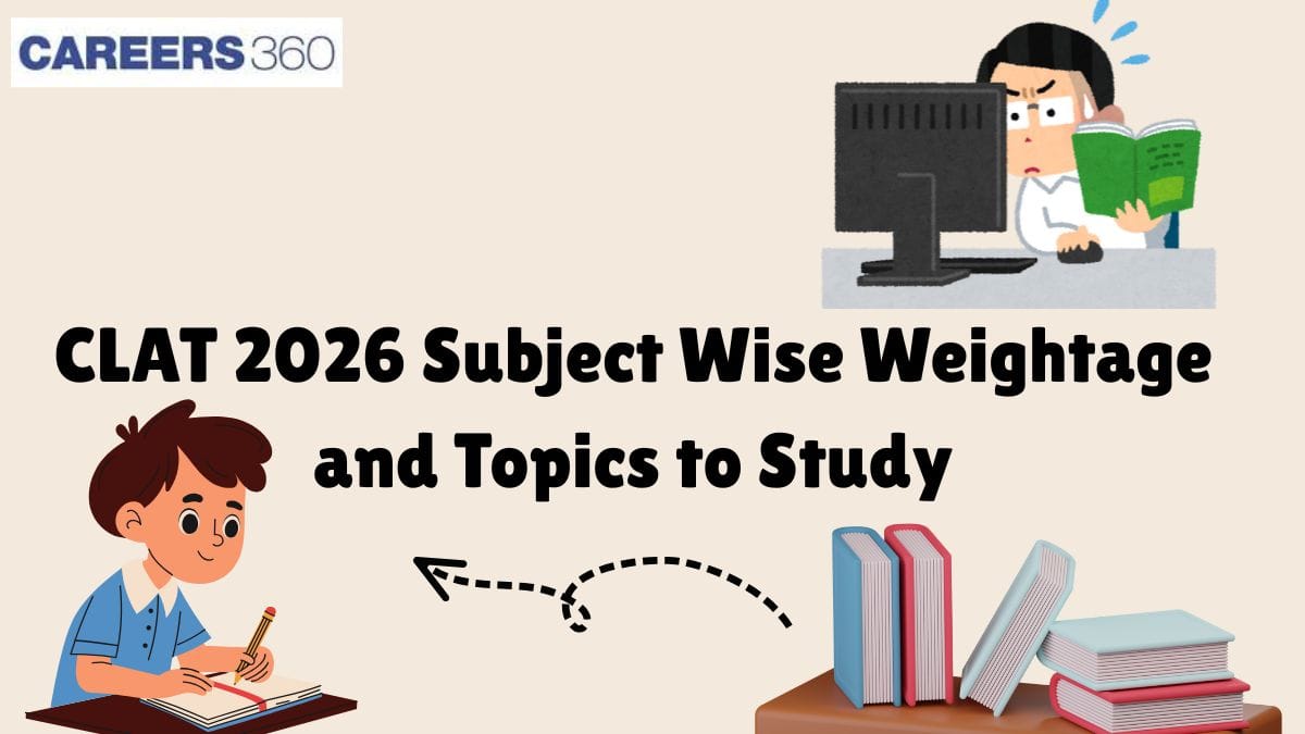 CLAT 2026 Subject Wise Weightage and Topics to Study