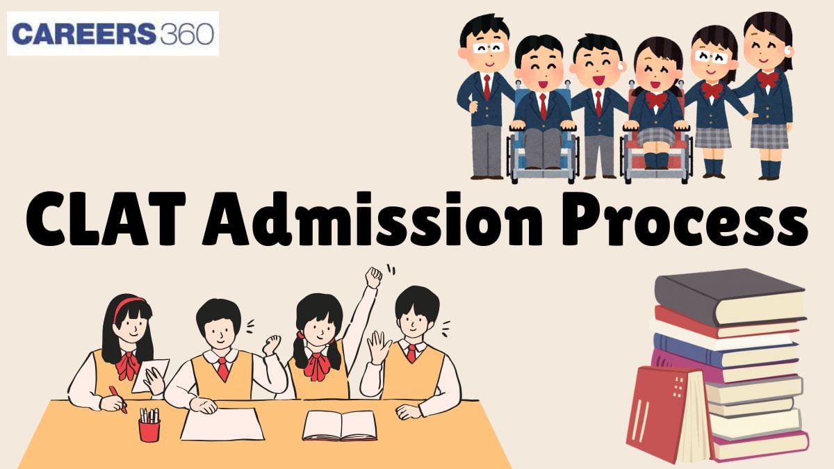 CLAT 2026 Admission Process: Steps, Fees, Seat Intake