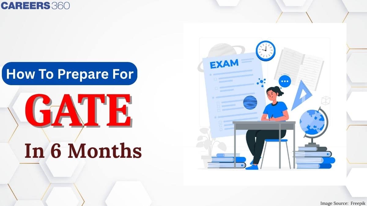How to Prepare for GATE 2026 in 6 Months? - Check Here