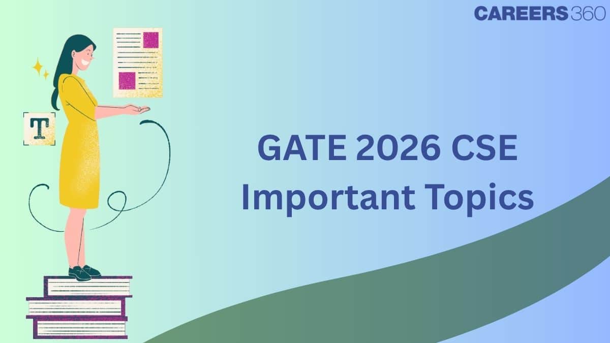 GATE 2026 CSE Important Topics – High-Weightage Subjects