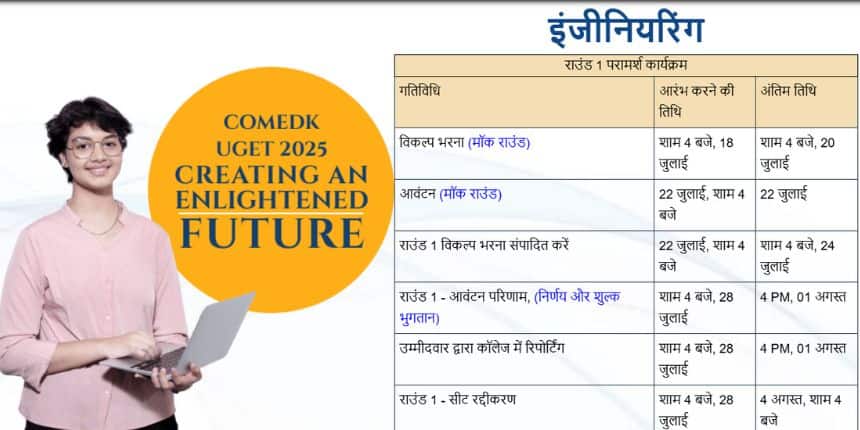 कॉमेडके यूजीईटी 2025 सीट अलॉटमेंट रिजल्ट लिंक comedk.org पर उपलब्ध है। (स्त्रोत-आधिकारिक वेबसाइट)