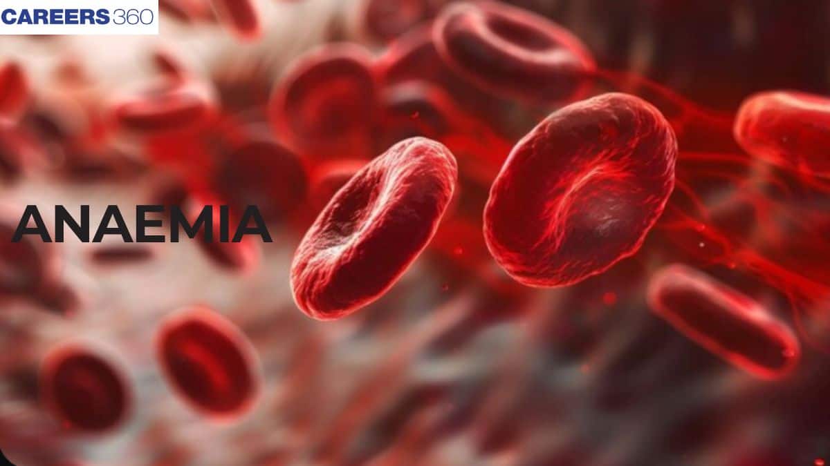 Anaemia symptoms - Symptoms & Causes