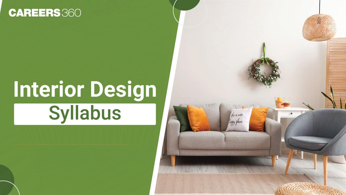 Interior Design Course Syllabus 2026 for UG & PG, Check Course & Subjects Wise
