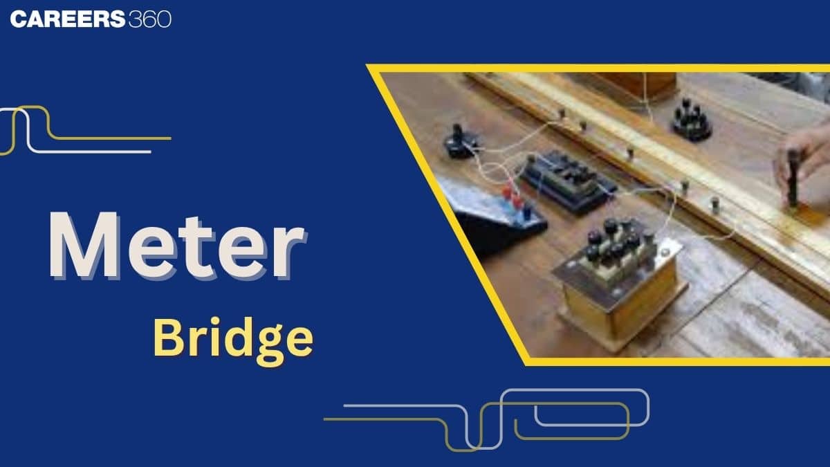 Meter Bridge