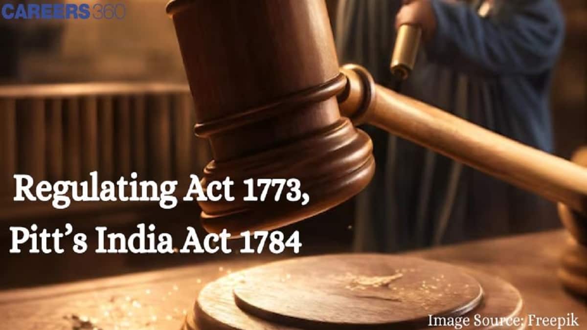 Regulating Act 1773, Pitt’s India Act 1784