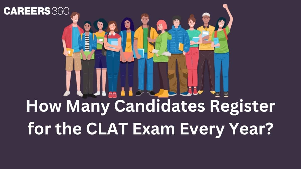How Many Candidates Register for the CLAT Exam Every Year? Check past 5-year trends