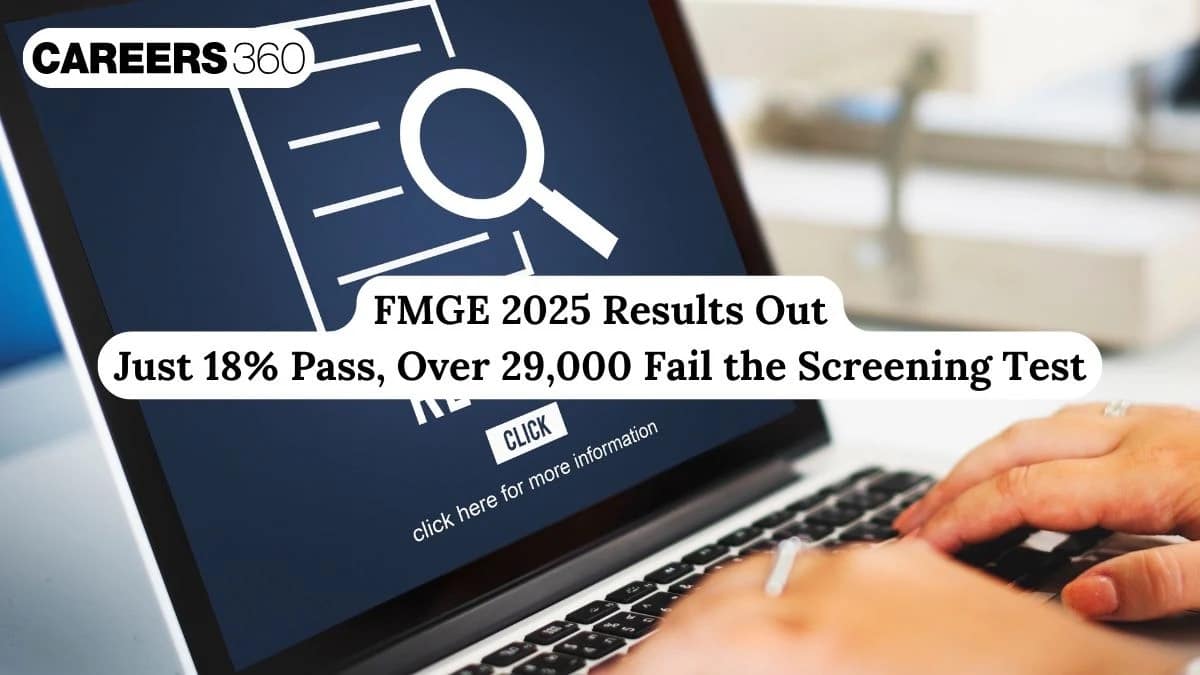 FMGE 2025 Results Out: Just 18% Pass, Over 29,000 Fail the Screening Test