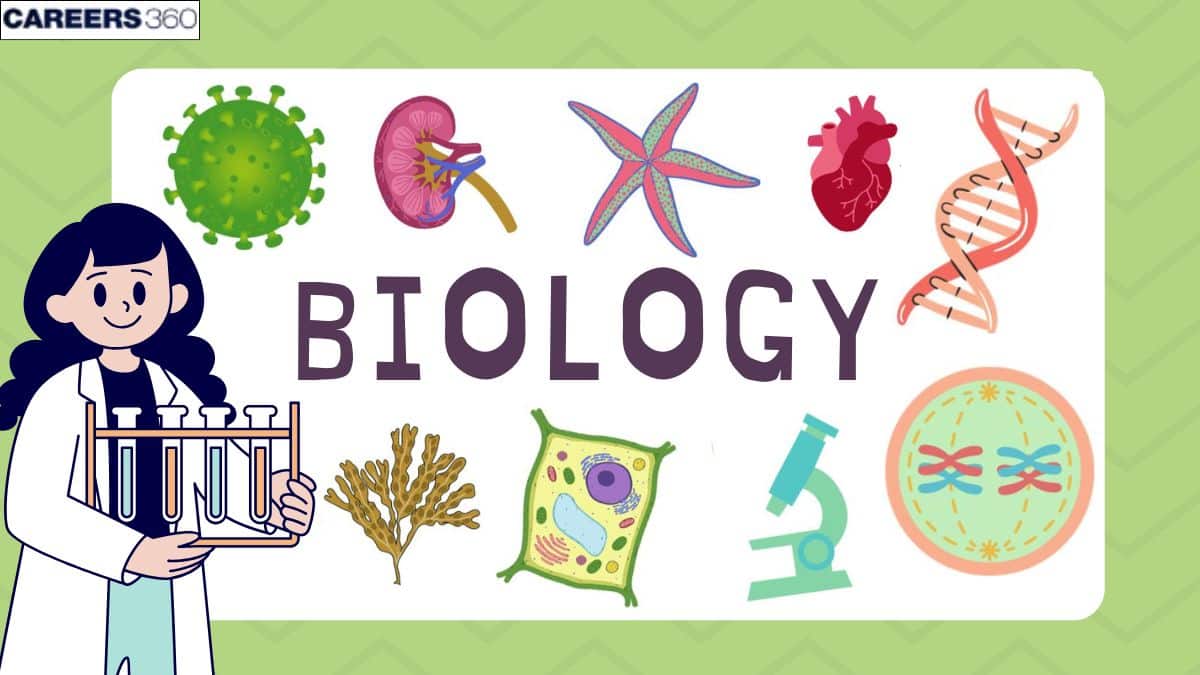 Biology - Definition, Branches, Example, Concepts, & History (Updated)