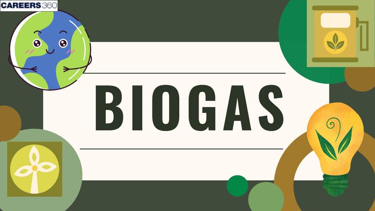 Biogas: Overview, Topics, Production, Uses, & Facts