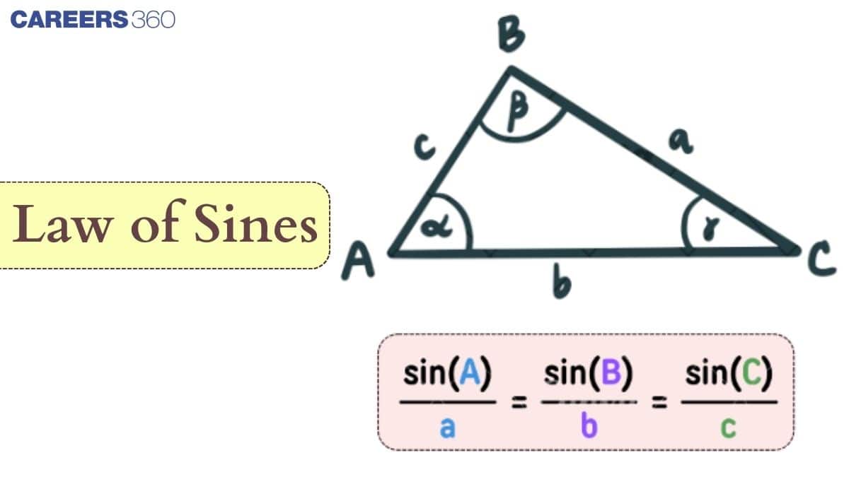 Law of Sine - Definition, Proof, Formula, Applications and Example