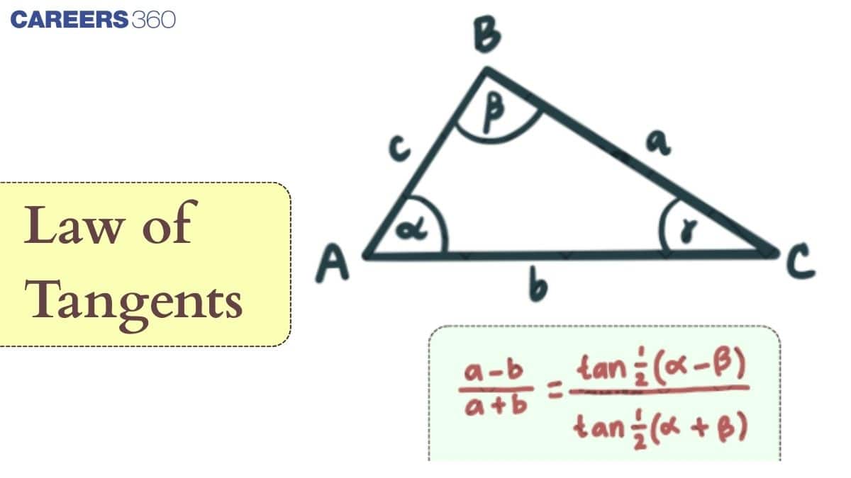 Law Of Tangents: Definition, Proof, Formula and Examples
