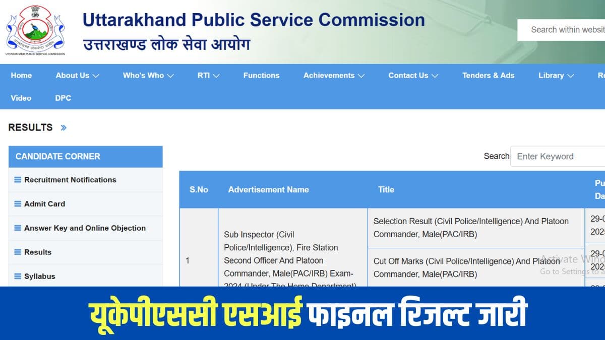 चयनित उम्मीदवारों के रोल नंबर परिणाम पीडीएफ में प्रकाशित किए गए हैं। (आधिकारिक वेबसाइट)