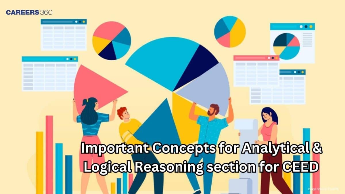 Important Concepts for Analytical & Logical Reasoning Section for CEED 2026