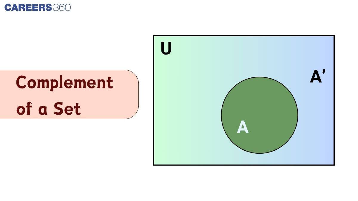 Complement of a set, Law of Complement, Property of Complement