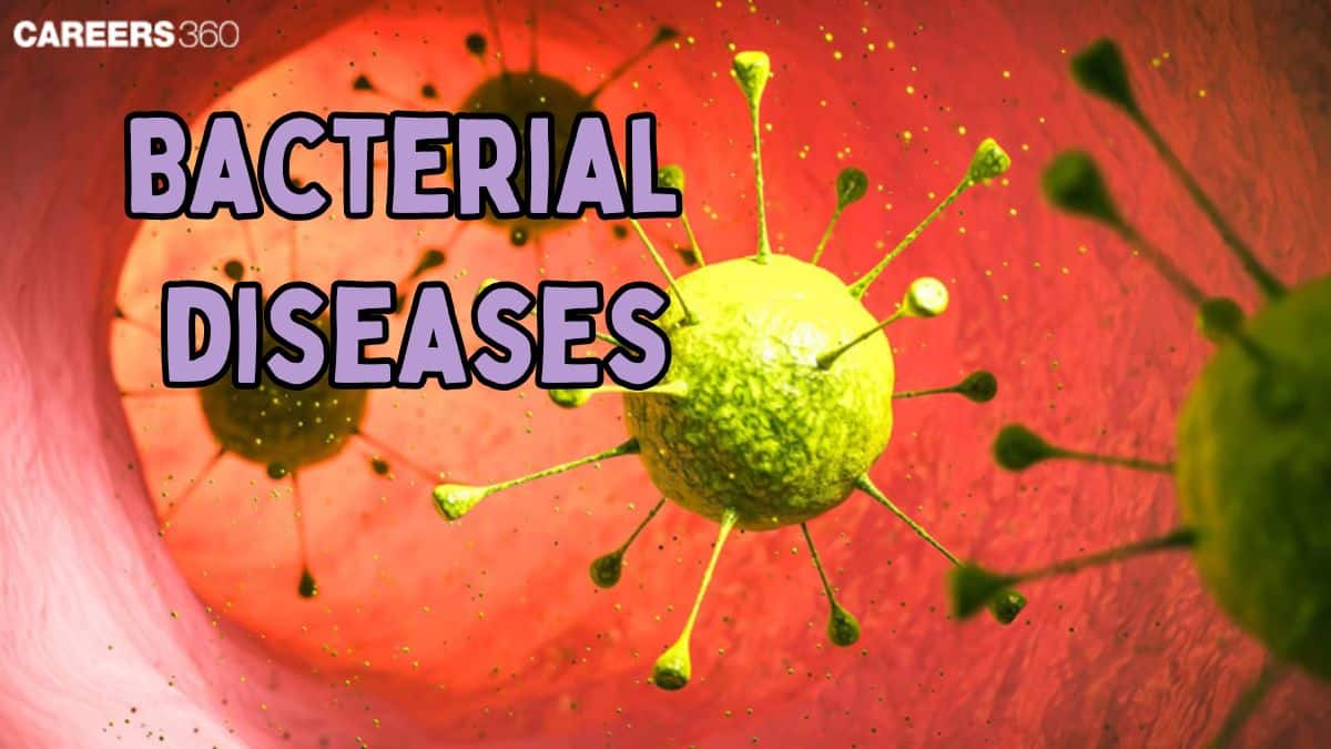 Bacterial Diseases in Humans