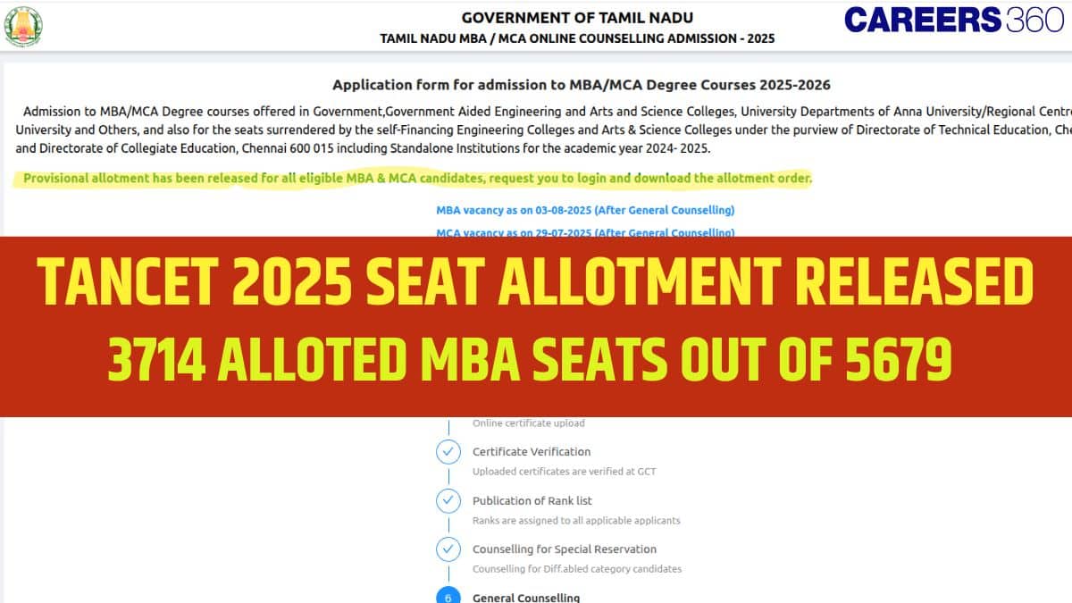TANCET Seat Allotment Result 2025 Out: 3714 Candidates Allotted Seats, Result PDF, Supplementary Counselling