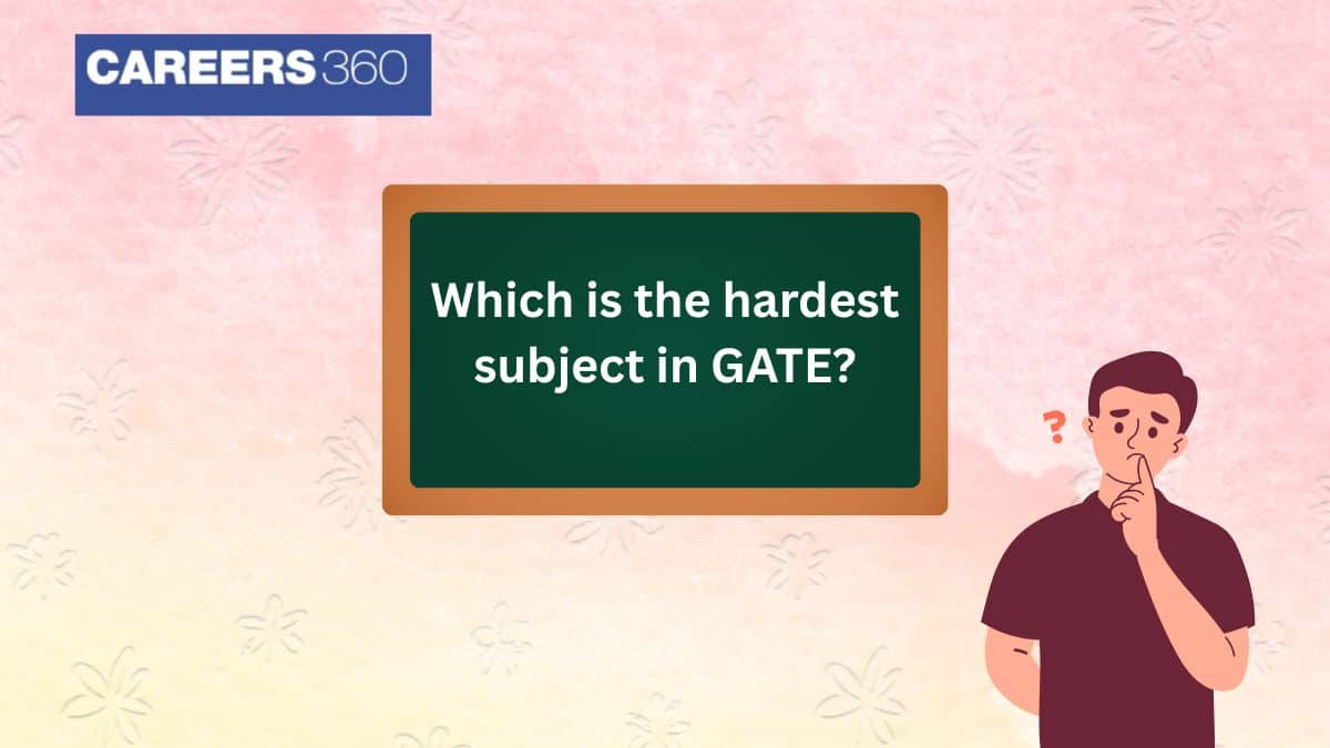 Which is the Hardest Subject in GATE 2026? Difficulty Ranking & Insights