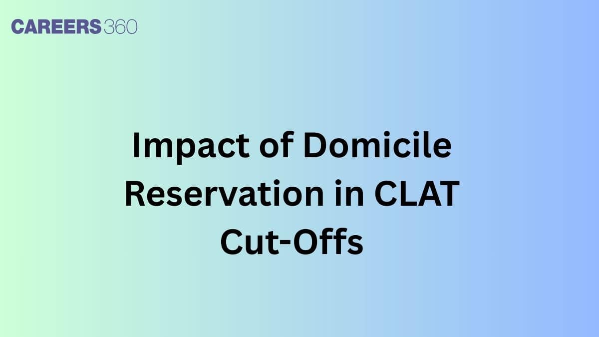 CLAT 2026 Domicile Reservation in NLUs; Impact on cutoffs and admissions