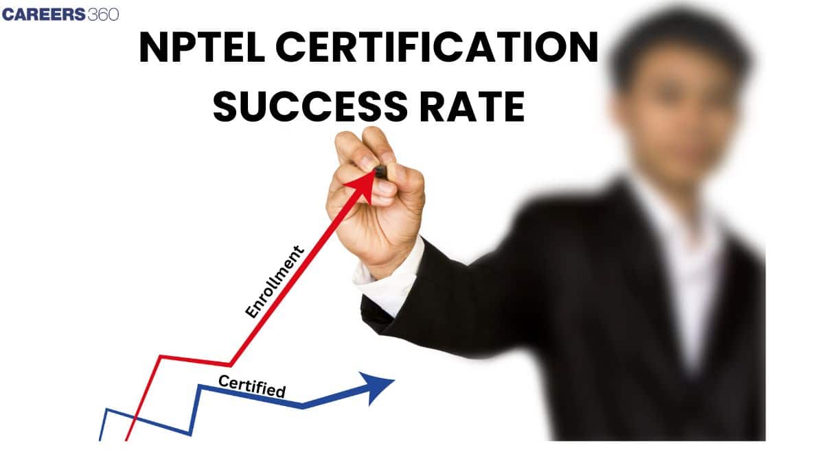 NPTEL Certification Success Rate – Are You Among the 95% Dropouts or 5% Achievers?