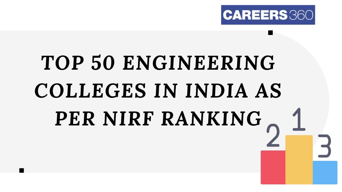 Top 50 Engineering Colleges in India as per NIRF Ranking 2025 - Official List