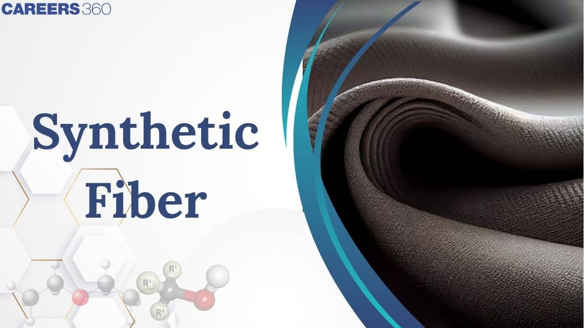 Synthetic Fibre - Definition, Examples, Uses, FAQs
