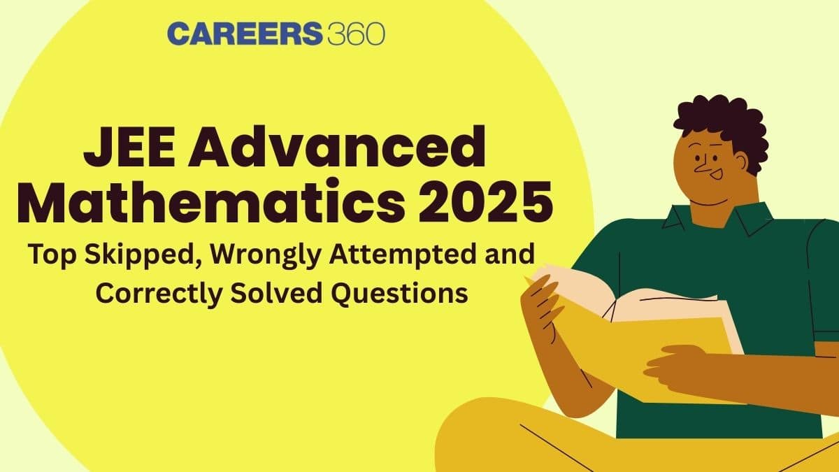 JEE Advanced Mathematics 2025 - Top Skipped, Wrongly Attempted and Correctly Solved Questions