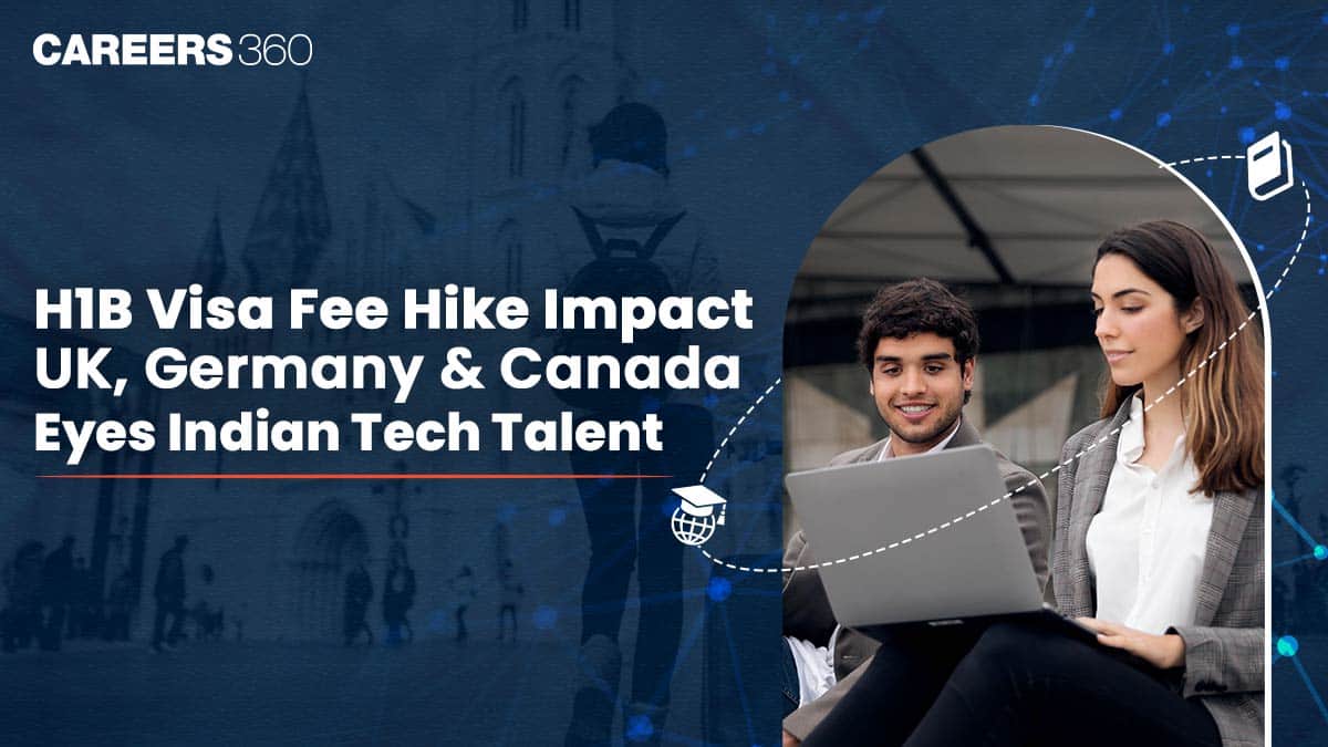 H1B Visa Fee Hike Impact: UK, Germany and Canada Eyes Indian Tech Talent