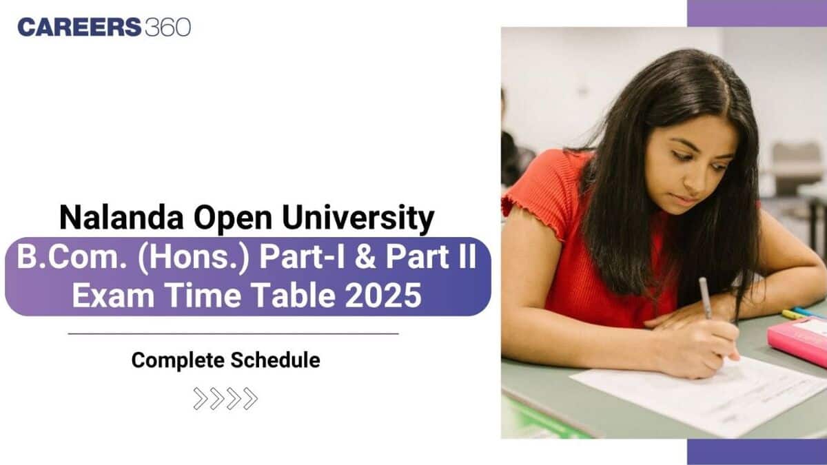 Nalanda Open University B.Com. (Hons.) Part-I & Part II Exam Time Table 2025