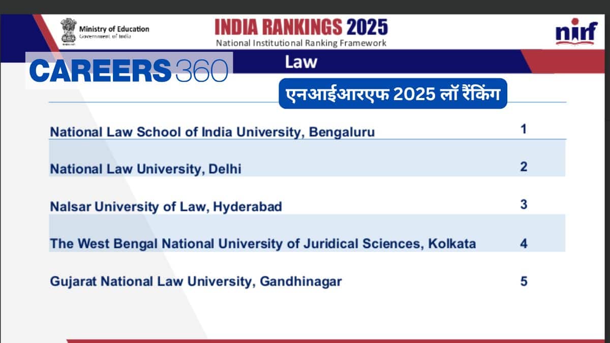 एनआईआरएफ 2025 लॉ रैंकिंग जारी (NIRF 2025 Law Rankings in Hindi): एनएलएसआईयू बेंगलुरु फिर टॉप पर