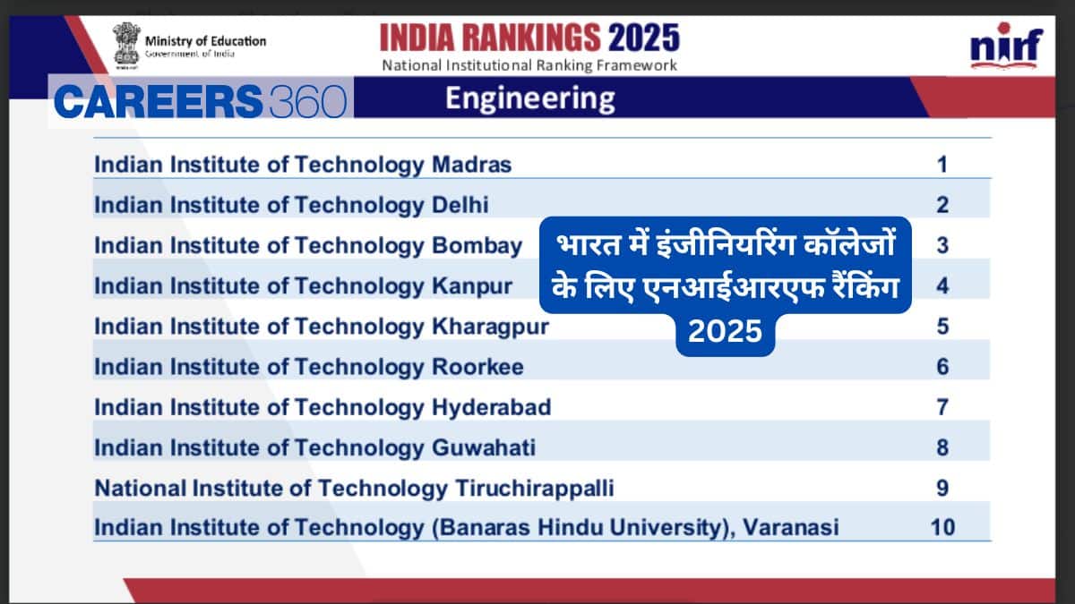 भारत में इंजीनियरिंग कॉलेजों के लिए एनआईआरएफ रैंकिंग 2025 - टॉप आईआईटी, एनआईटी, निजी विश्वविद्यालय